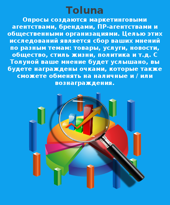 График исследований, лупа, Toluna.