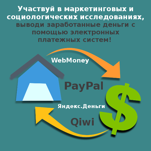 Участвуй в маркетинговых исследованиях, выводи деньги на электронные кошельки.